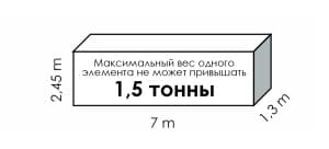 tab_4_RU