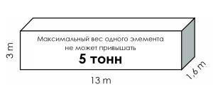 tab_5_RU