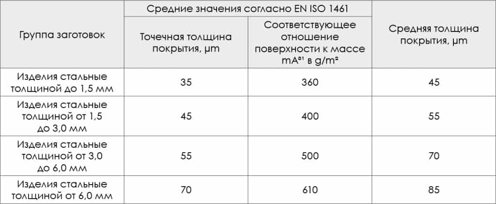 tab_RU